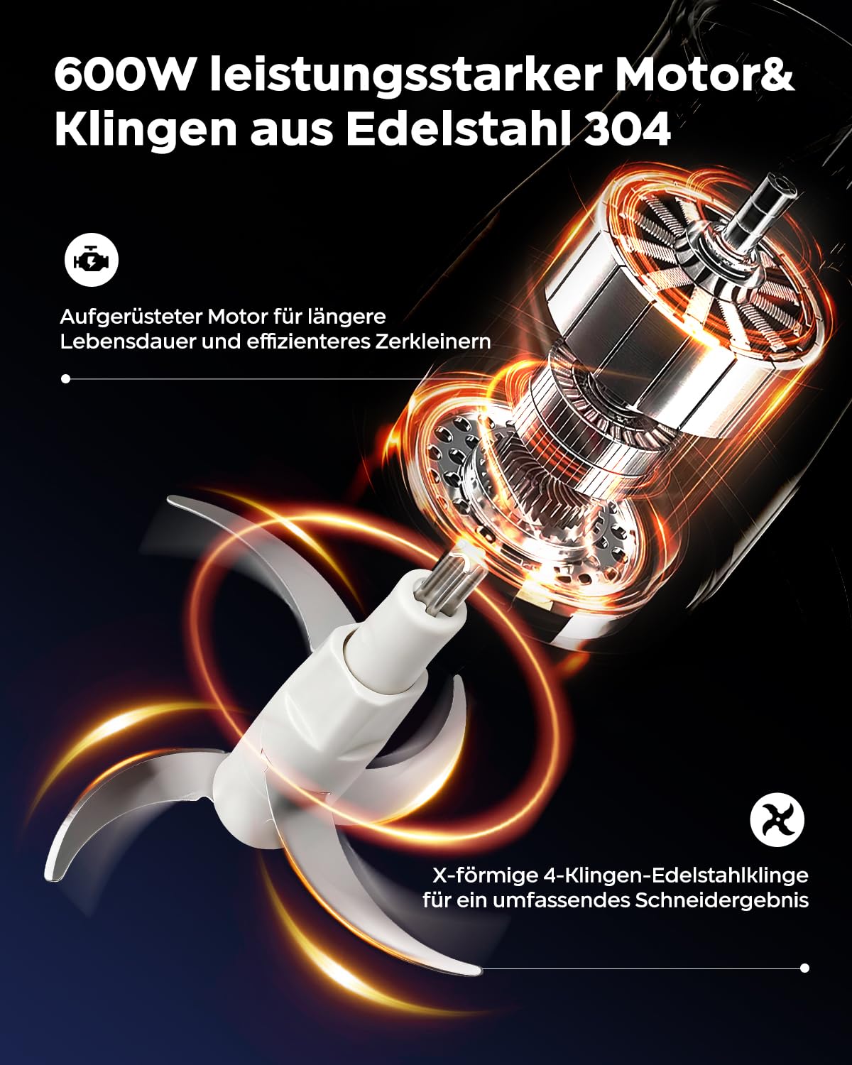 Bear 2L+1.8LFleischwölfe Zerkleinerer Elektrisch, Glas+Edelstahl,600W 2 Geschwindigkeit, Häcksler mit 4-Edelstahlklingen und Fleischwolf, Chopper für Fleisch,Babynahrung,Obst,Gemüse
