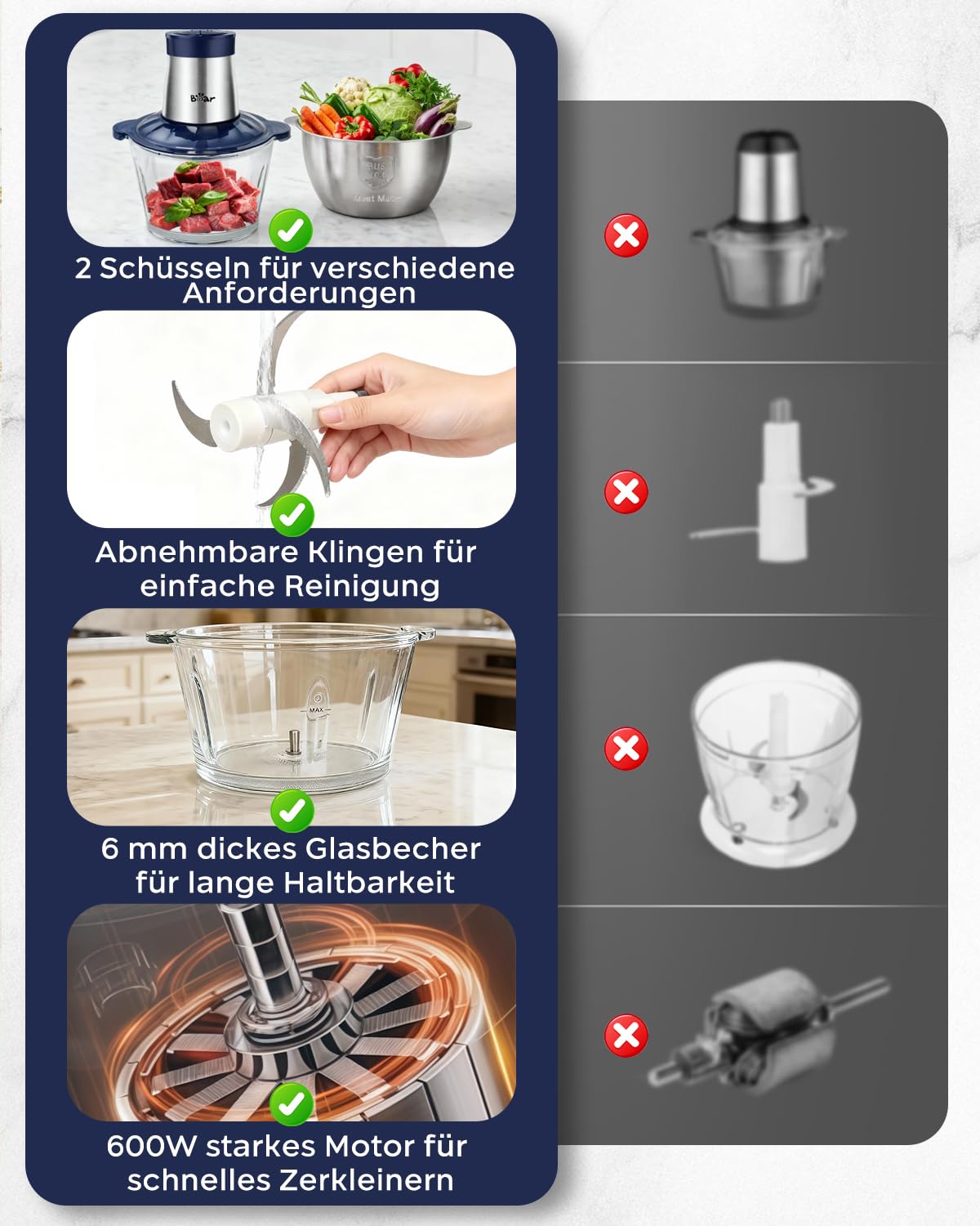 Bear 2L+1.8LFleischwölfe Zerkleinerer Elektrisch, Glas+Edelstahl，600W 2 Geschwindigkeit, Häcksler mit 4-Edelstahlklingen und Fleischwolf, Chopper für Fleisch,Babynahrung,Obst,Gemüse