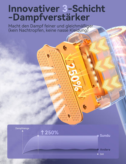 Dampfglätter, Steamer Reisebügeleisen mit Dampf, Faltenentferner, 15s schnelles Aufheizen, LED Display, 4 Dampfmodi, Blau